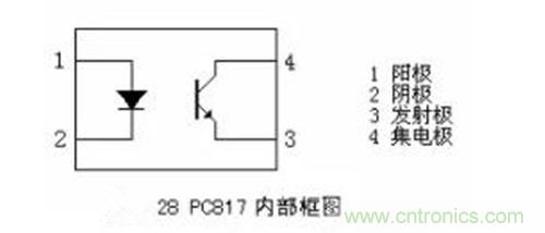 光耦繼電器如何運(yùn)用到實(shí)際應(yīng)用中？