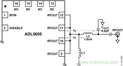 USB供電、915MHz ISM無(wú)線電頻段、具有過(guò)溫管理功能的1W功率放大器