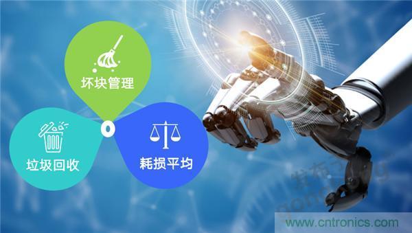萬物互聯時代，海量數據的存儲之痛該如何破解？