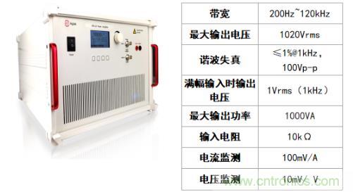 水聲功率放大器如何應用在水聲通信方面？