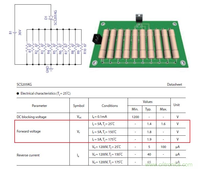 如何有效地檢測(cè)Sic MOSFET？