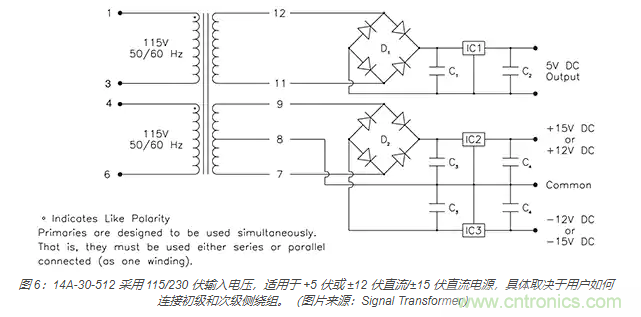 在醫(yī)療設(shè)備中使用交流隔離變壓器時如何防止觸電？