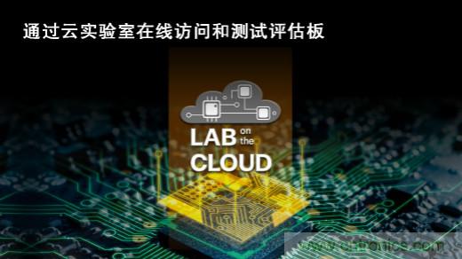 瑞薩推出全新創(chuàng)新型“云實驗室”環(huán)境，可實時訪問熱門應用解決方案
