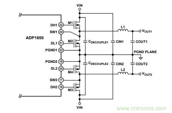 從PCB布局布線下手，把噪聲問題“拒之門外”~