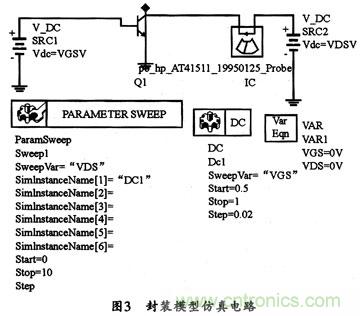 微波低噪聲放大器的主要技術指標、作用及方案