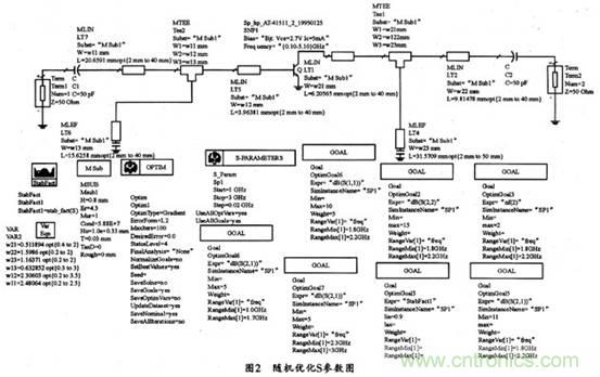 微波低噪聲放大器的主要技術指標、作用及方案