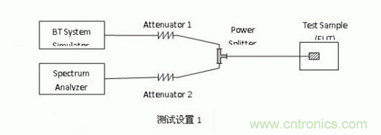 藍(lán)牙測試的概述以及如何延長藍(lán)牙耳機壽命詳解 藍(lán)牙測試的概述以及如何延長藍(lán)牙耳機壽命詳解