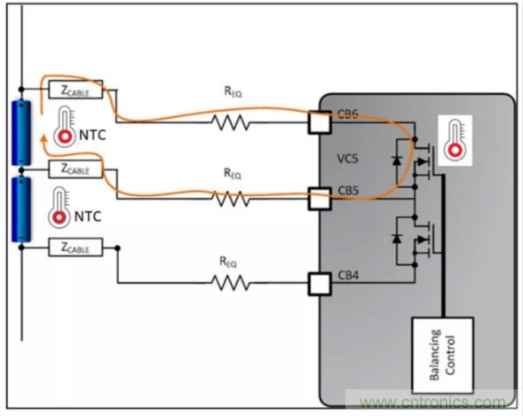 想增強(qiáng)電動汽車的熱管理？來了解電池自主平衡功能！
