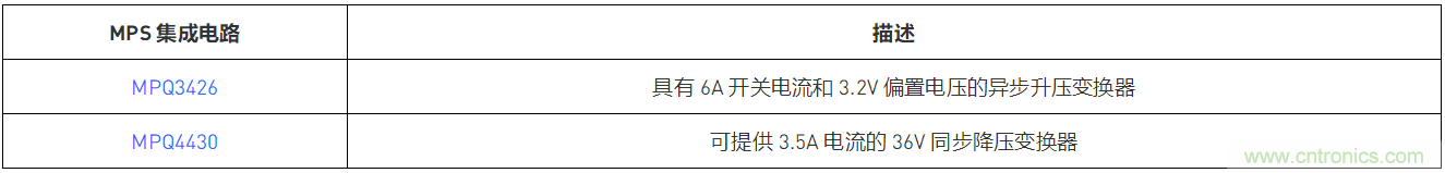 預升壓參考設計，解決冷啟動瞬變的簡單解決方案