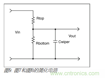 如何提高數(shù)字電位器的帶寬？