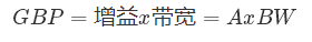 什么是運算放大器？及運算放大器的分類、關(guān)鍵特性和參數(shù)