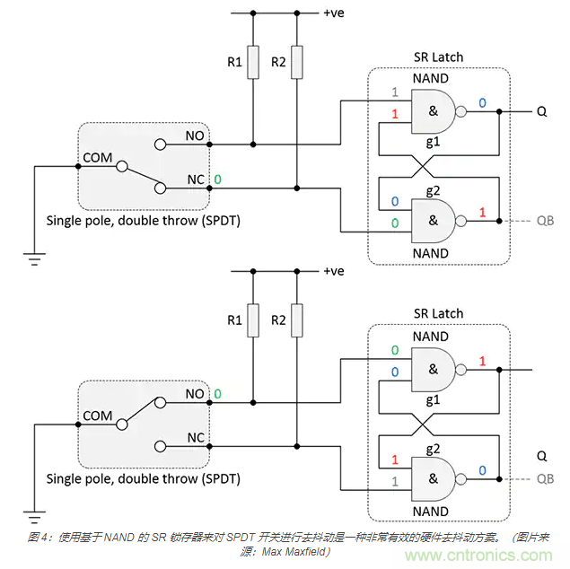 當(dāng)軟件去抖動不合適時，如何實現(xiàn)開關(guān)和繼電器硬件去抖動？