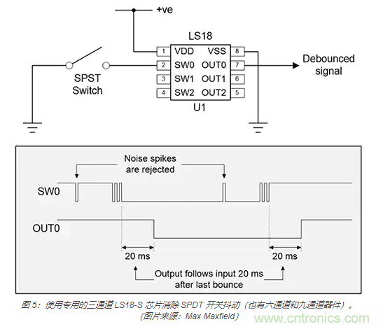 當(dāng)軟件去抖動不合適時，如何實現(xiàn)開關(guān)和繼電器硬件去抖動？