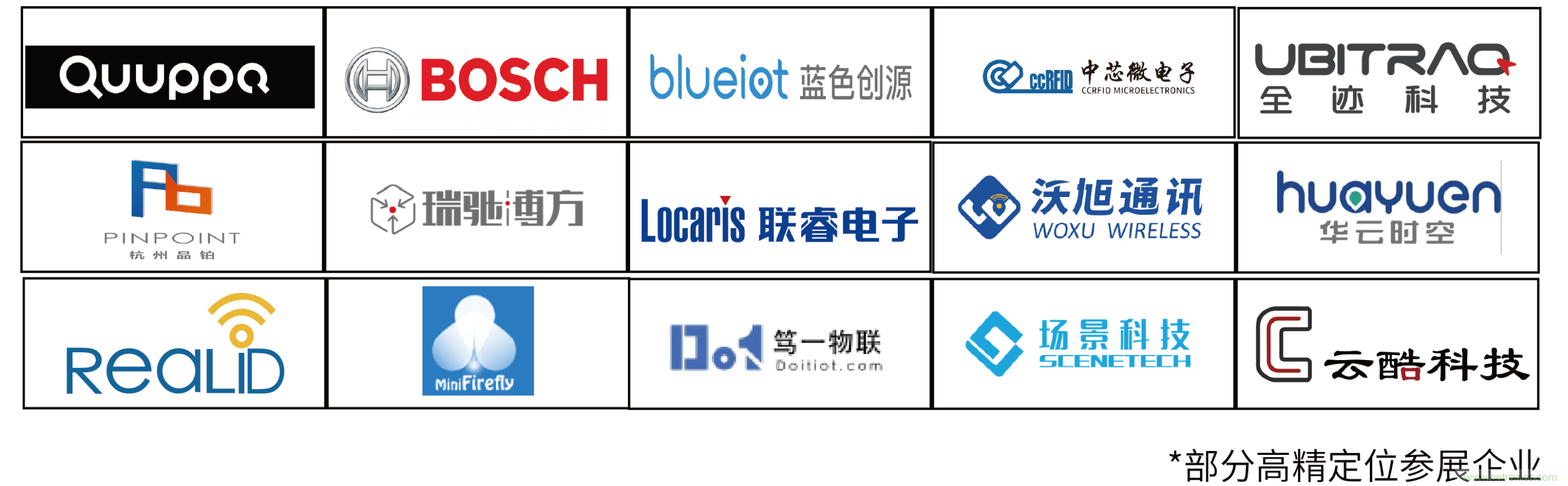 IOTE將帶您挖掘物聯(lián)網(wǎng)億萬市場，領(lǐng)略六大展區(qū)展示的物聯(lián)網(wǎng)頭部企業(yè)新產(chǎn)品、新科技