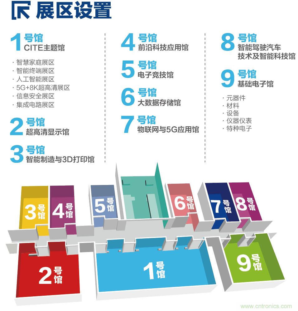 第九屆中國電子信息博覽會報名通道全面開啟，精美禮品、專屬服務(wù)、尊貴VIP……快來報名啦