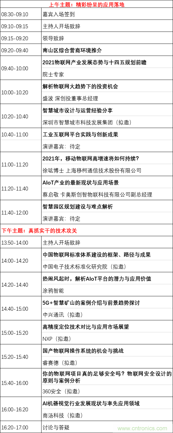 重磅！IOTE國(guó)際物聯(lián)網(wǎng)展（上海站）—2020物聯(lián)之星中國(guó)物聯(lián)網(wǎng)行業(yè)年度評(píng)選獲獎(jiǎng)名單正式公布