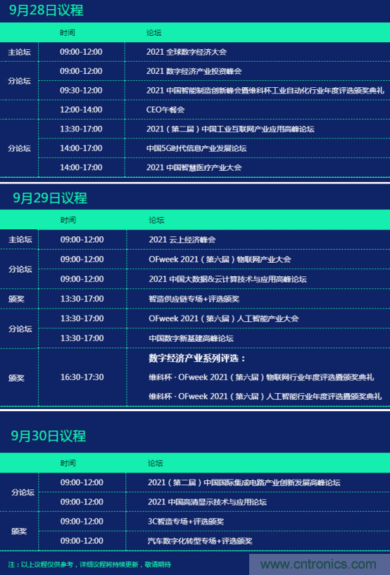 約起來！2021全球數(shù)字經(jīng)濟(jì)產(chǎn)業(yè)大會(huì)正式啟動(dòng)
