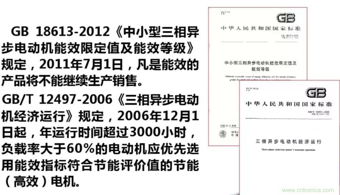 如何正確使用電機(jī)負(fù)載率？