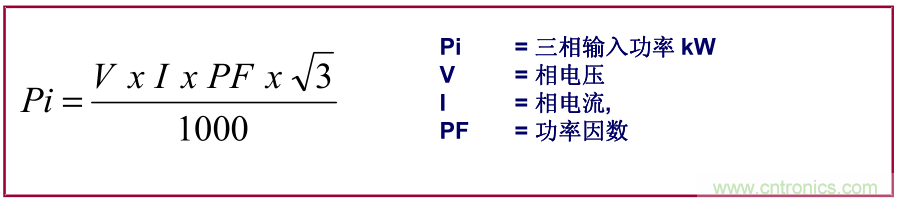 如何正確使用電機(jī)負(fù)載率？