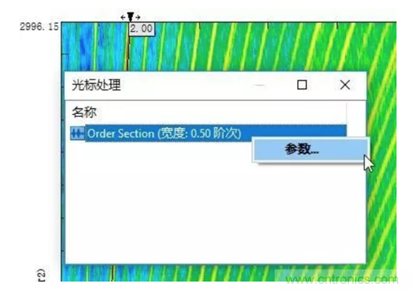 階次的相位、提取與疊加
