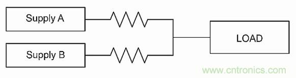 電源并聯(lián)：多選項，衡利弊