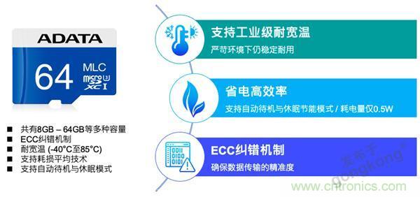 車聯(lián)網(wǎng)時(shí)代，如何確保充電樁的穩(wěn)定運(yùn)營？
