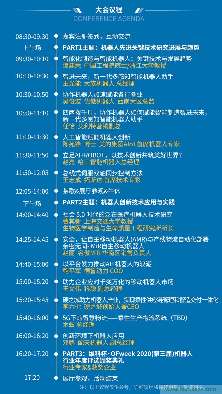 確認(rèn)！譚建榮、曹其新、石大明、閔華清、張文強(qiáng)等5專(zhuān)家即將出席第十屆機(jī)器人產(chǎn)業(yè)大會(huì)