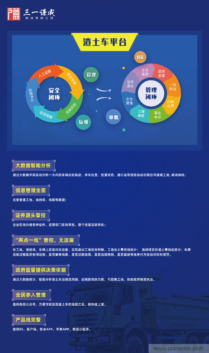 軟件硬件助力車聯(lián)網(wǎng)落地應(yīng)用，CITE2021智能駕駛汽車技術(shù)及智能科技館看點(diǎn)前瞻