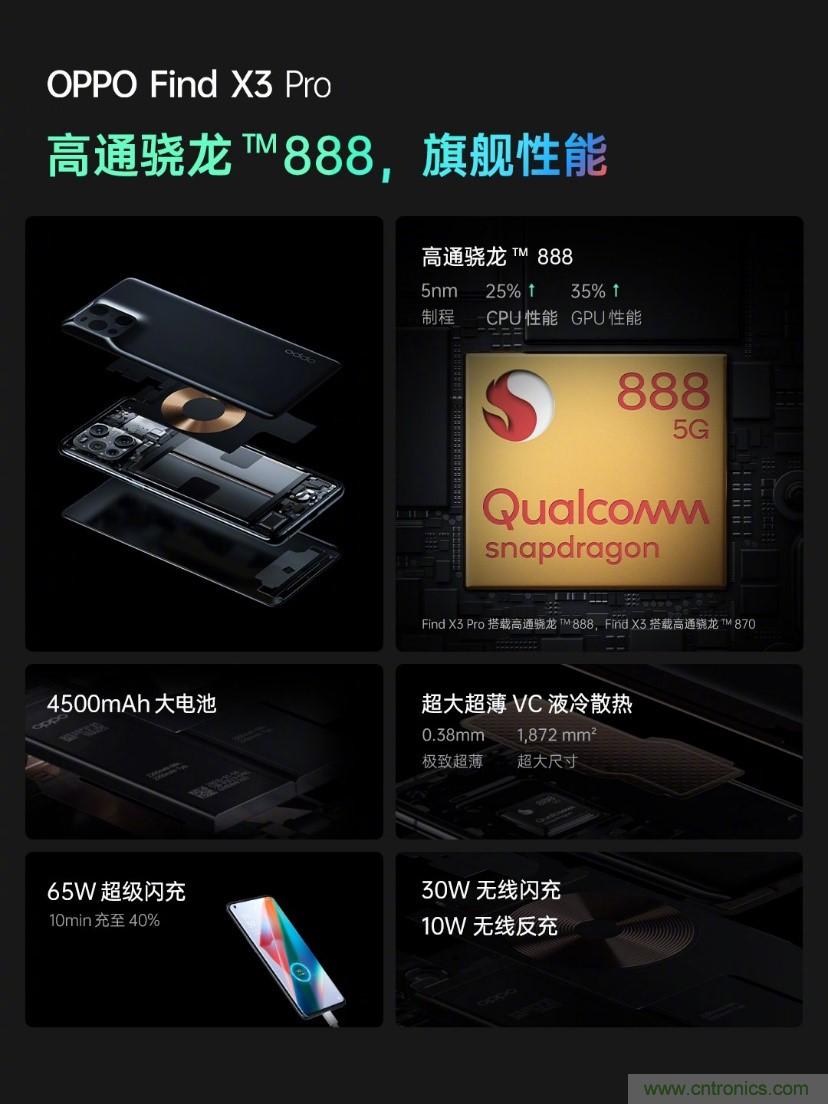 文武雙全內(nèi)外兼修，高通這款處理器為何如此受追捧？