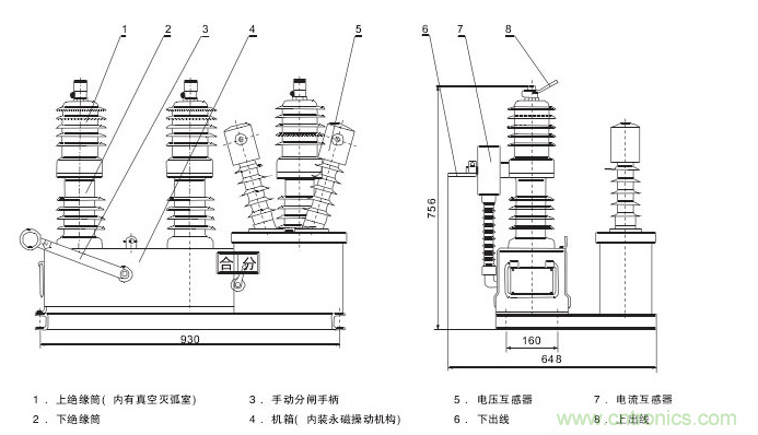 高壓斷路器的操作結構有哪幾種？和隔離開關有什么區(qū)別？