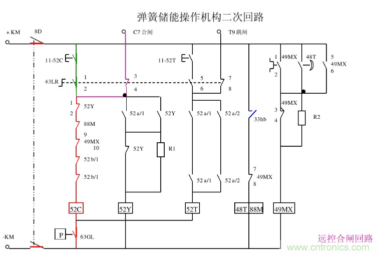 高壓斷路器的操作結構有哪幾種？和隔離開關有什么區(qū)別？