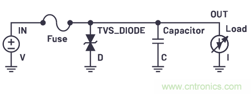 有什么有源電路保護(hù)方案可以取代TVS二極管和保險(xiǎn)絲？