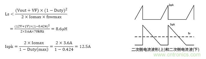 絕緣型反激式轉(zhuǎn)換器電路設(shè)計:變壓器設(shè)計(數(shù)值計算) 絕緣型反激式轉(zhuǎn)換器電路設(shè)計:變壓器設(shè)計(數(shù)值計算)