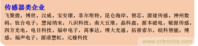 IOTE 2021上海站完美收官丨前瞻布局?jǐn)?shù)字經(jīng)濟(jì)時(shí)代，撬動(dòng)萬億級(jí)IoT賽道