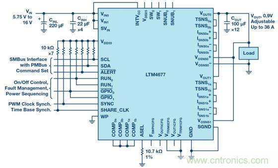 如何為 FPGA 設(shè)計(jì)一款理想的電源？