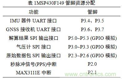 基于MCU的室外移動機器人組合導(dǎo)航定位系統(tǒng) 基于MCU的室外移動機器人組合導(dǎo)航定位系統(tǒng)