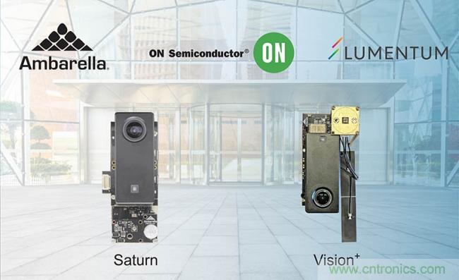 安霸、Lumentum和安森美合作開發(fā)結合3D感知技術的AI處理方案