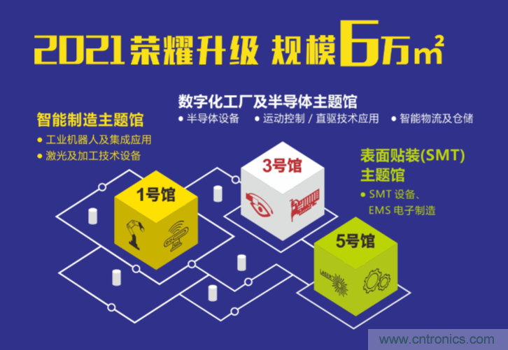 2021 EeIE智博會(huì)，全新智能制造體驗(yàn)火熱登場(chǎng)，這個(gè)7月等你來！