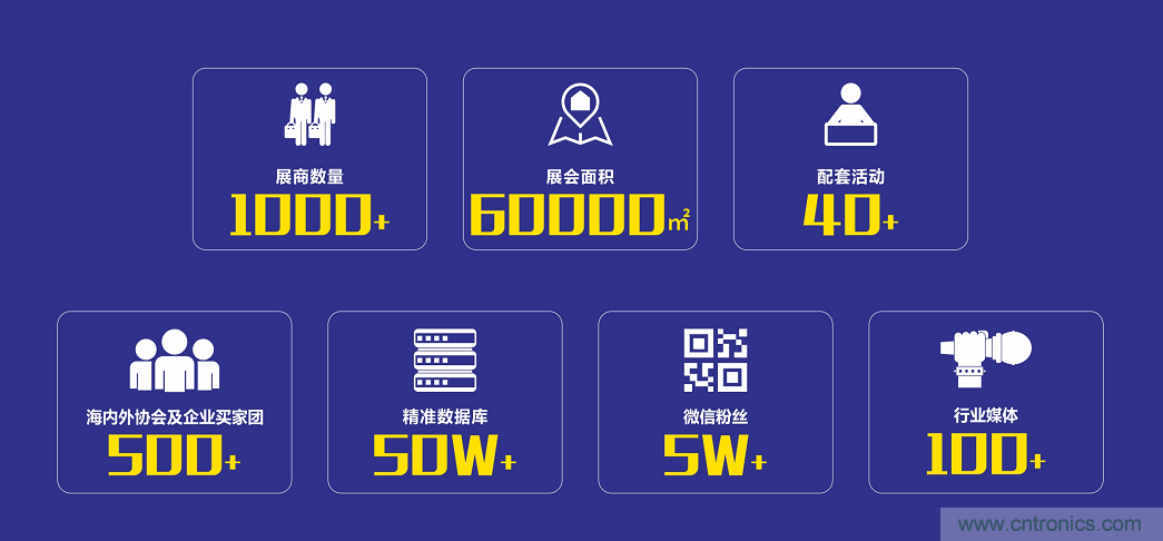 2021 EeIE智博會(huì)，全新智能制造體驗(yàn)火熱登場(chǎng)，這個(gè)7月等你來！