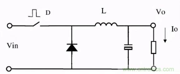 掌握這些技巧，帶你輕松玩轉(zhuǎn)DC-DC電路