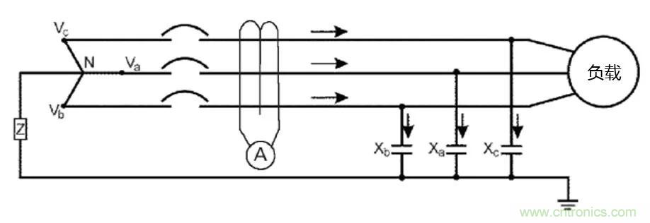 如何使用敏感繼電器找到在VFD電阻接地系統(tǒng)中的接地故障？