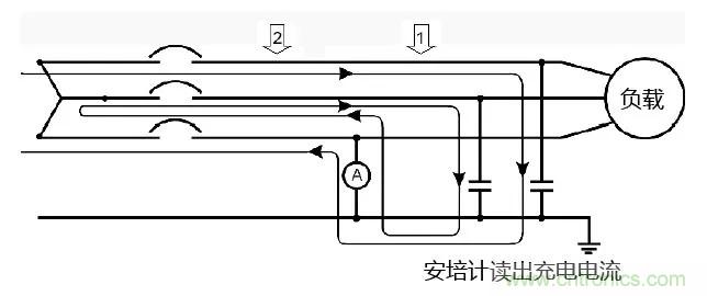 如何使用敏感繼電器找到在VFD電阻接地系統(tǒng)中的接地故障？