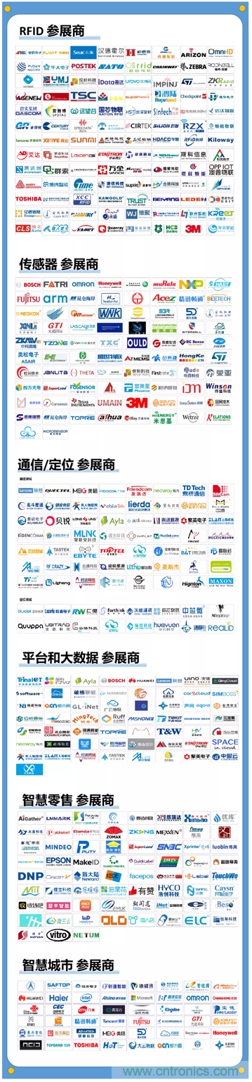 1000+IoT企業(yè)業(yè)績高速增長，他們都做了同一件事！