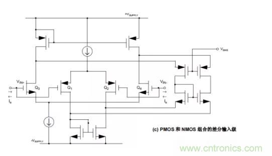 為什么運算放大器有共模輸入電壓范圍限制？