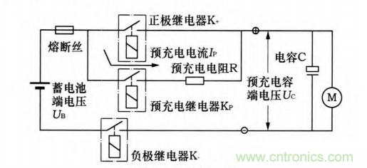 分析電機控制器為何要預(yù)充電電路及電路設(shè)計、失效