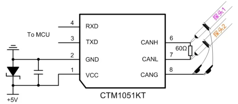 CAN接口異常如何分析？看這篇就夠了