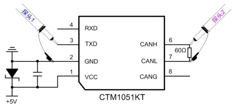 CAN接口異常如何分析？看這篇就夠了