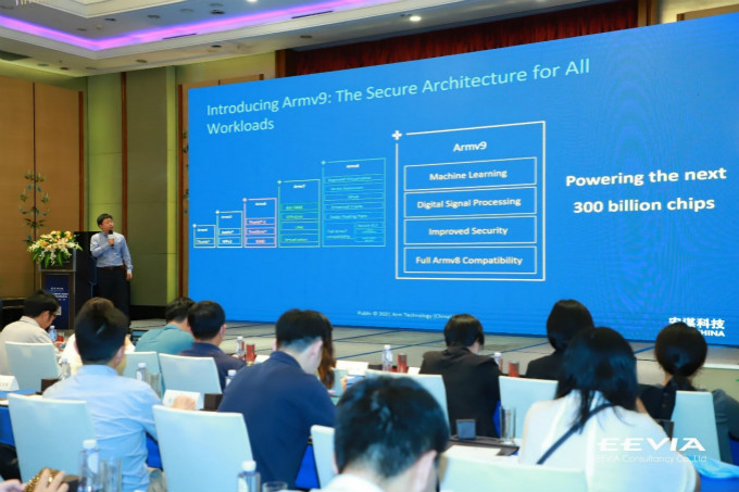 全面計算雄心！一文解構(gòu)“十年磨一劍”的Armv9新架構(gòu)