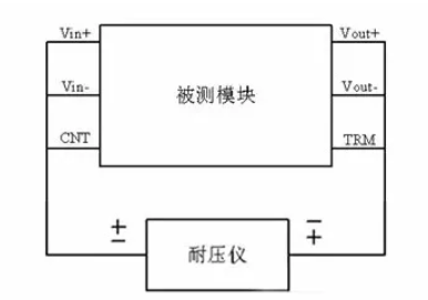隔離電源和非隔離電源的區(qū)別，小白必讀！