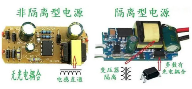 隔離電源和非隔離電源的區(qū)別，小白必讀！